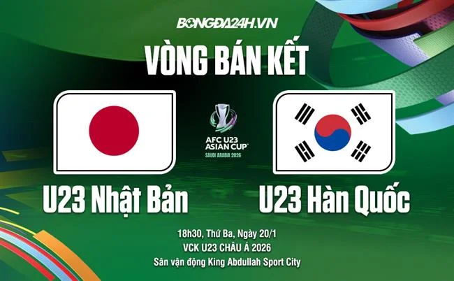 Bóng rổ trên sân